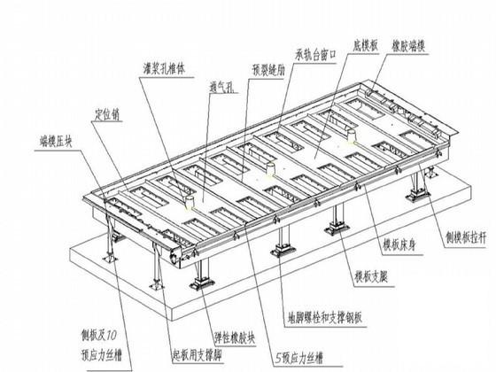 高速铁路轨道工程施工组织设计 - 3