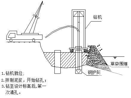 铁路工程实施性施工组织设计（中铁） - 2