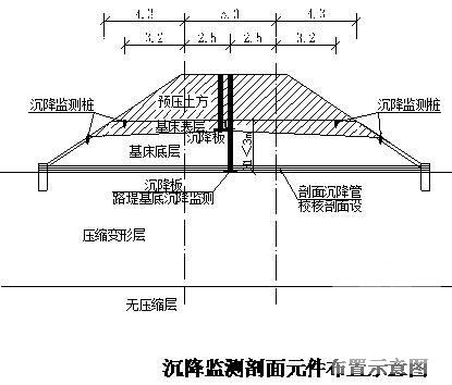铁路工程实施性施工组织设计（中铁） - 4