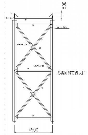 高架桥钢箱梁吊装施工组织设计 - 2