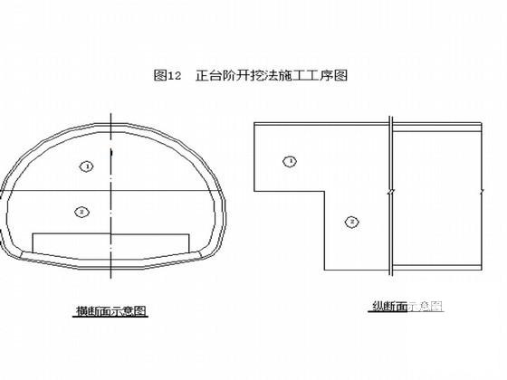 支导洞施工方案2013（Ⅳ围岩） - 3