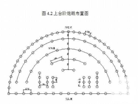 支导洞施工方案2013（Ⅳ围岩） - 4
