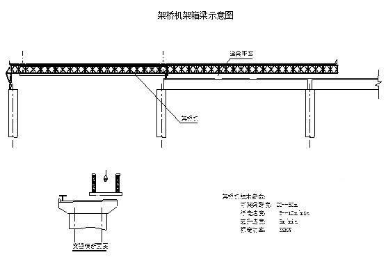 高速公路工程实施性施工组织设计 - 1