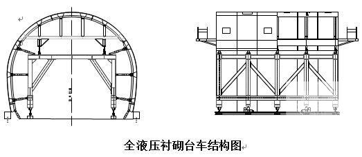 高速公路工程实施性施工组织设计 - 3