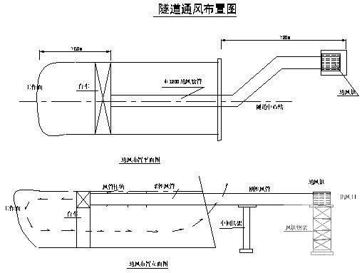 高速公路工程施工组织设计 - 2