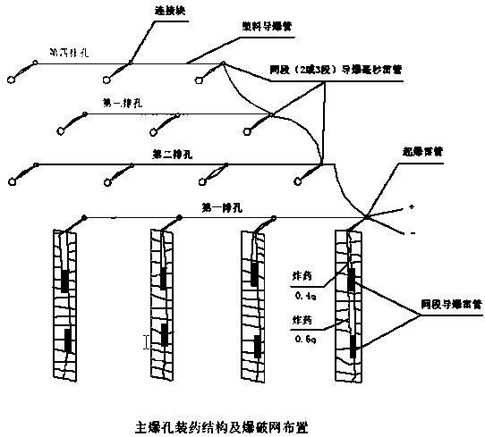 二级公路改建实施性施工组织设计 - 1