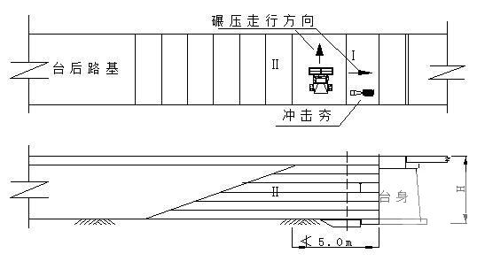 二级公路工程路基专项施工组织设计 - 2