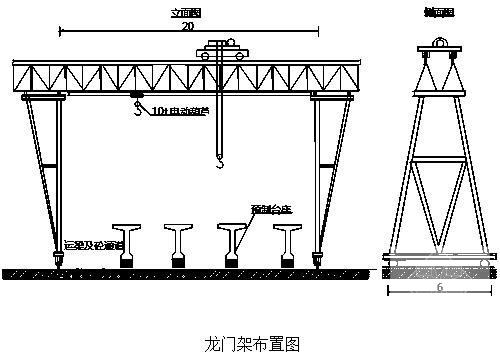 高速公路工程标段实施性施工组织设计（道路桥涵） - 3