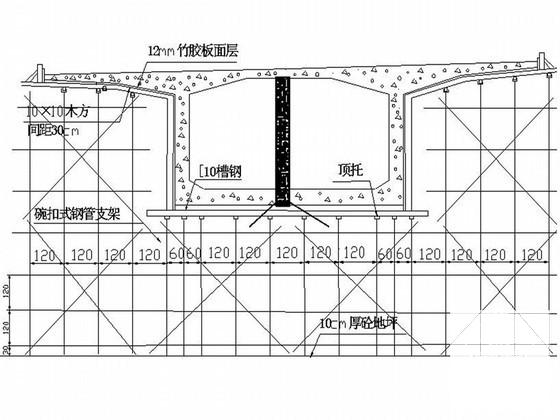 一级公路工程实施性施工组织设计（道路桥梁） - 1