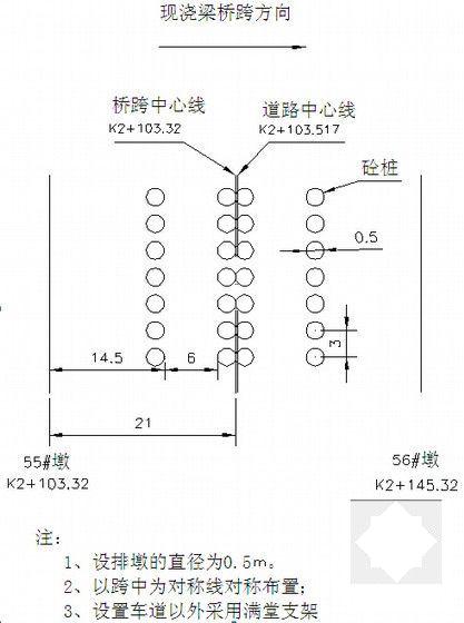 上跨铁路立交桥工程实施性施工组织设计 - 5