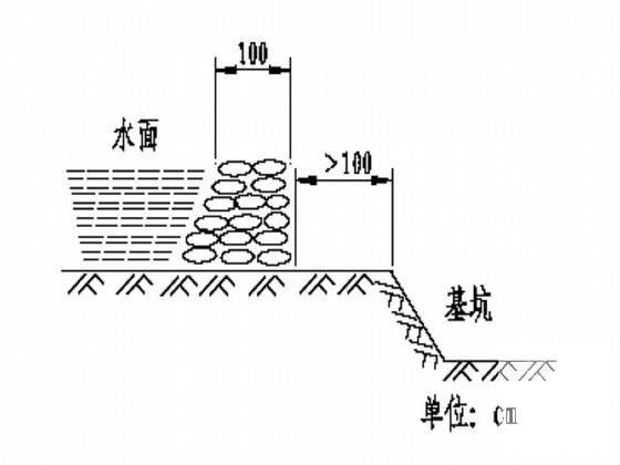 旧路改造工程施工组织设计（道路长度54km） - 4