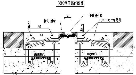 高架桥工程上部构造施工方案（中交） - 2