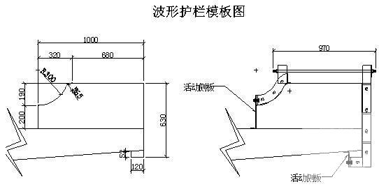 国道工程桥梁防撞墙施工方案 - 2