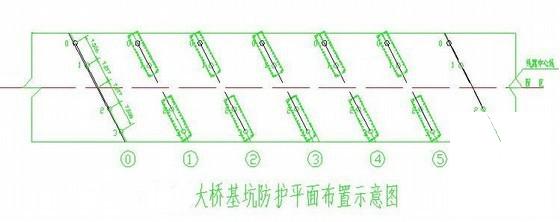 大桥工程墩柱施工方案（中建） - 1