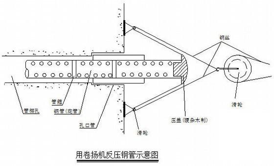 隧道工程出口端洞口施工方案 - 2