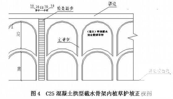 铁路工程拱型截水骨架护坡施工方案（中铁隧） - 2