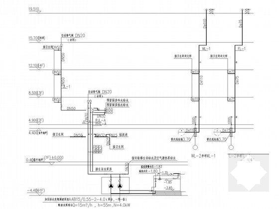 4层科研办公楼给排水CAD施工图纸 - 5