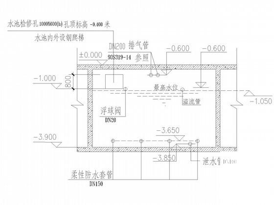 24层商住楼给排水CAD施工图纸 - 3