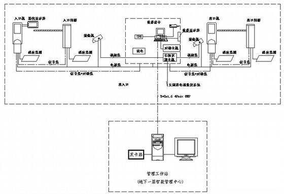 15层一类高层综合楼电气CAD施工图纸 - 4