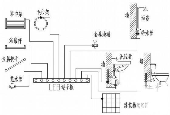 22层一类高层住宅楼电气图纸（第三类防雷）(火灾自动报警) - 4