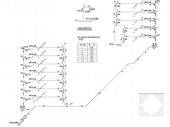 7层四星级酒店给排水图纸（湿式喷水灭火） - 4