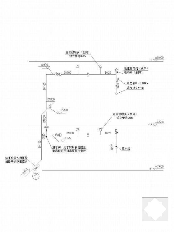 18层住宅楼给排水及暖通施工图纸（同层排水）(消火栓系统图) - 4