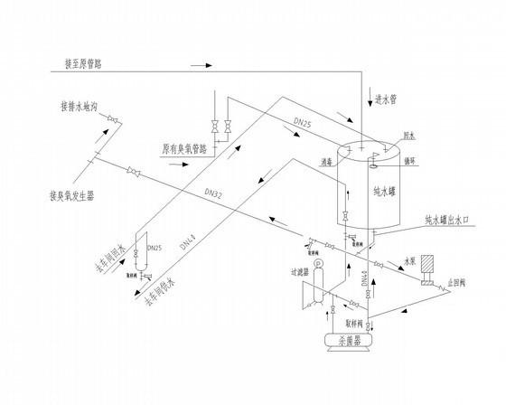 2层药厂洁净车间给排水CAD图纸(纯化水系统) - 3