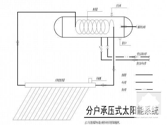 5层居民住宅楼给排水CAD施工图纸 - 4