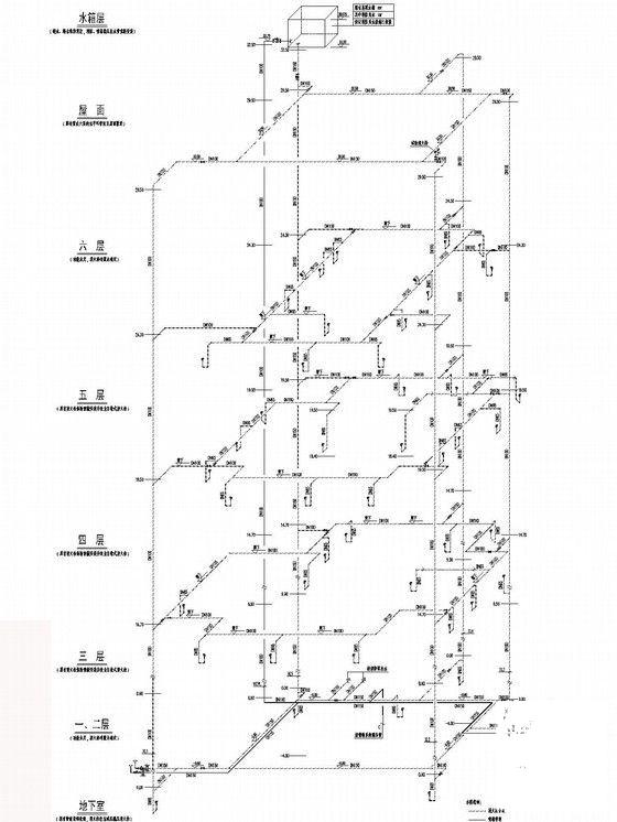 6层大型娱乐场所建筑给排水CAD图纸(地下室管道) - 4