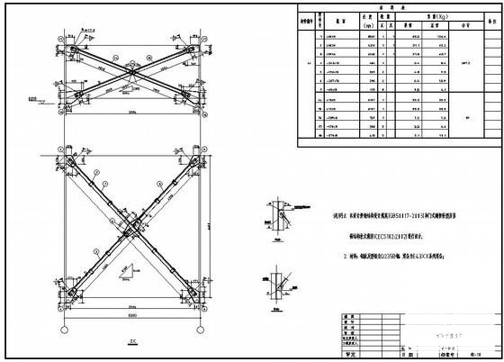 15m跨带10吨吊车钢结构厂房建筑结构设计图纸（独立基础） - 2