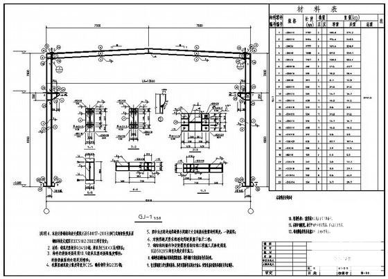 15m跨带10吨吊车钢结构厂房建筑结构设计图纸（独立基础） - 3