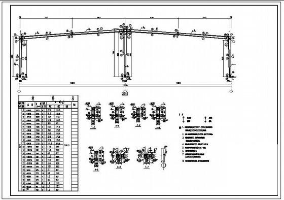 跨度16米单层门式刚架厂房结构设计图纸（独立基础）(平面布置图) - 2
