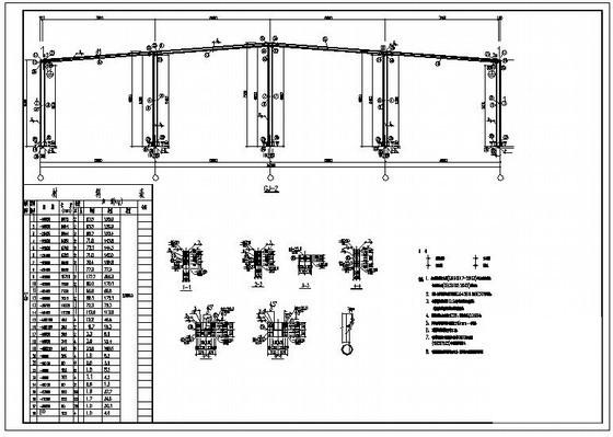 跨度16米单层门式刚架厂房结构设计图纸（独立基础）(平面布置图) - 3