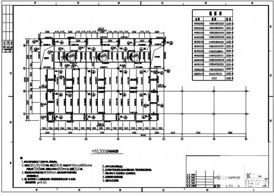 上3层门式刚架化工厂房钢框架结构设计图纸（独立基础） - 3
