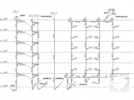 6层宾馆给排水CAD施工图纸 - 5