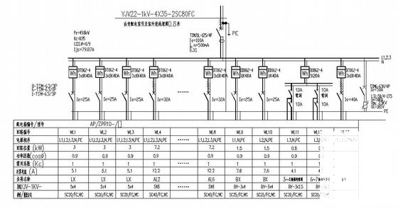 6层机械生产厂房电气CAD施工图纸 - 4