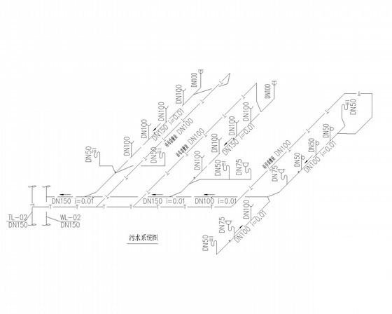 城市展示馆给排水消防CAD施工图纸（S型DKL热气溶胶自动灭火系统） - 3