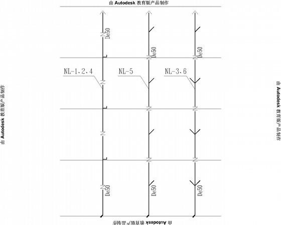 5层公寓给排水消防CAD施工图纸 - 4