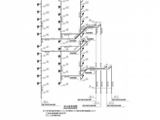 带商高层住宅楼给排水消防CAD施工图纸 - 4