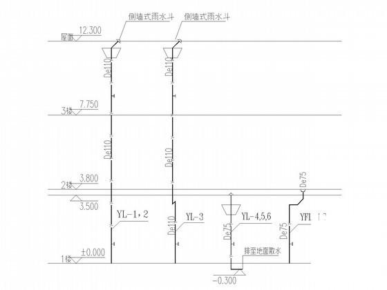 3层学校综合楼给排水消防CAD施工图纸 - 4