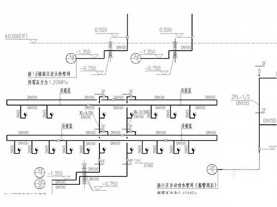 32层商住楼给排水消防CAD施工图纸 - 3