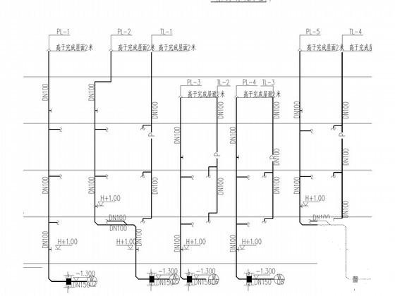 幼儿园重建工程给排水消防CAD施工图纸 - 2