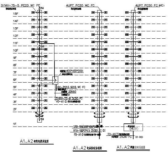 普通15层住宅楼建筑电气CAD施工图纸（二级负荷） - 4