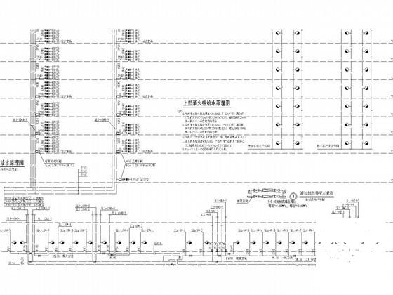 25层单元式塔楼住宅及底商给排水消防CAD施工图纸 - 4