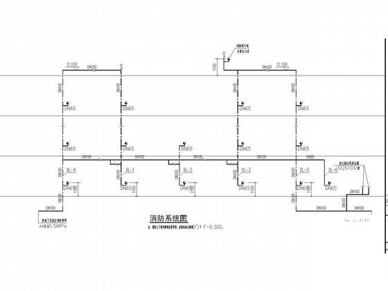 幼儿园给排水及消防系统CAD施工图纸（自动喷淋） - 2