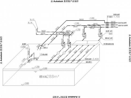 全民健身活动中心给排水及消防CAD施工图纸 - 2