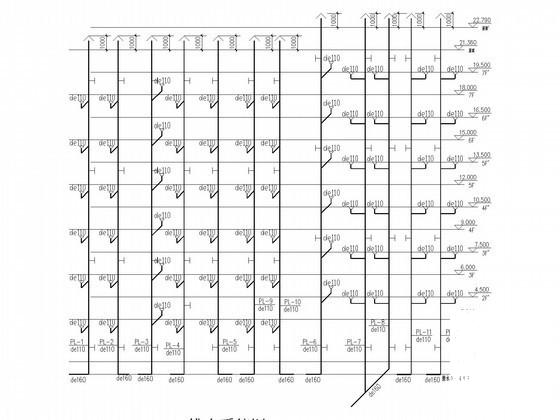 7层停车库房给排水及消防CAD施工图纸（雨水系统） - 3