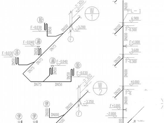 7层检察院办公楼给排水及消防设计CAD施工图纸 - 3