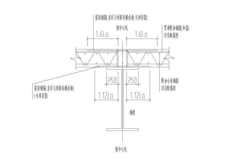 楼承板搭接钢筋构造详图