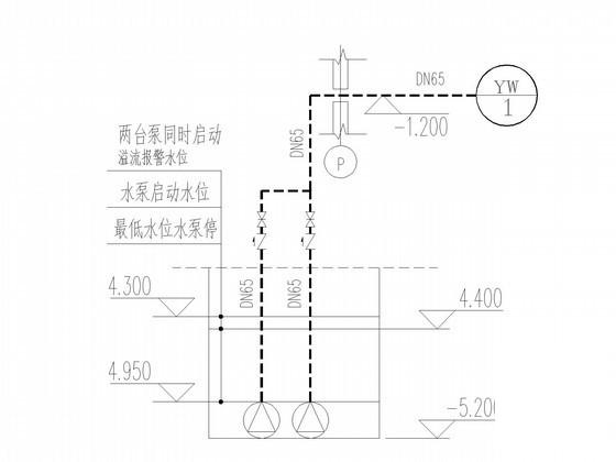 11层住宅楼给排水消防CAD施工图纸 - 4